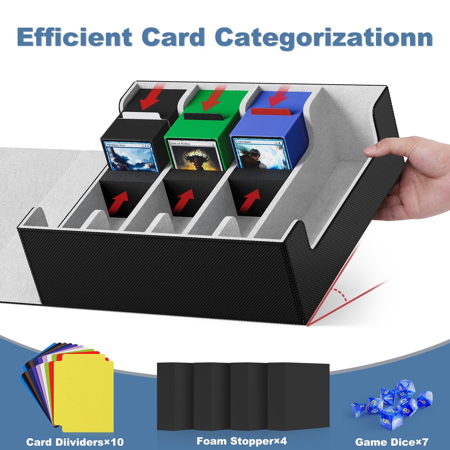 Mlikero Card Deck Case for Trading Cards 1800+, Leather Magnetic Closure Commander Storage Box Magic Card Protectors Fit for YuGiOh, MTG and Sport Cards…